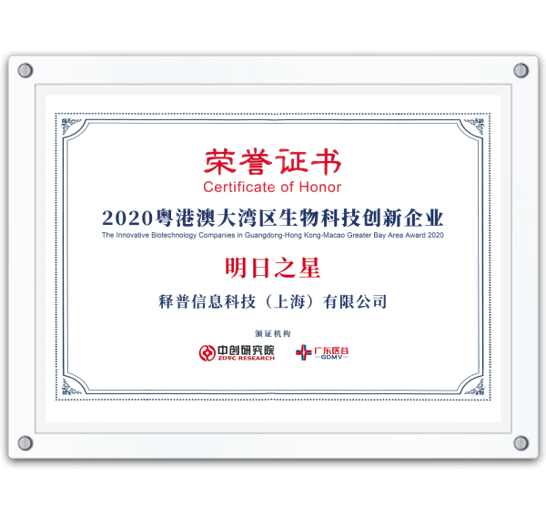 qualification