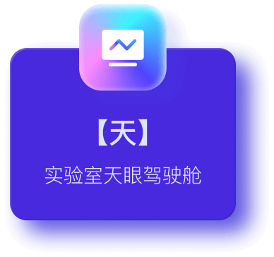 实验室天眼驾驶舱-运营分析洞察、实验分析洞察、业务决策建议
